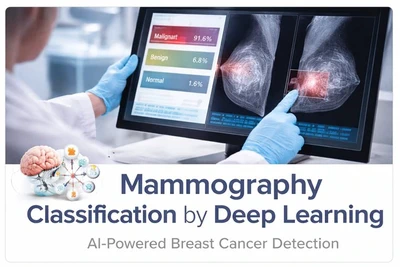 Mammography Classification by Deep Learning featured image