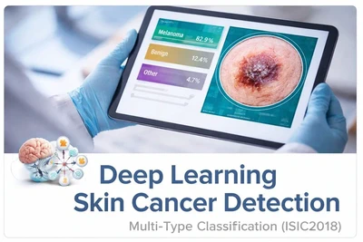Deep Learning Skin Cancer Detection (Multi-Type, ISIC2018) featured image
